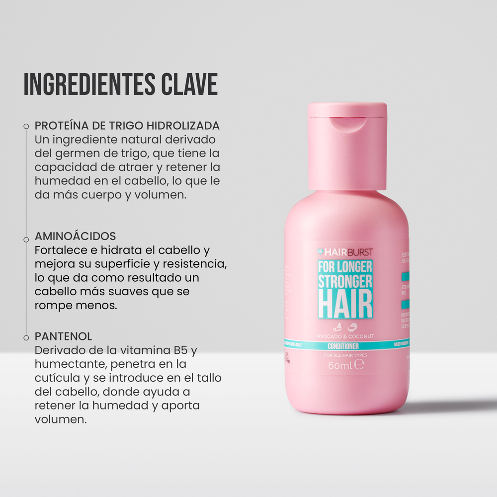Mini  Acondicionador para un Pelo más Largo y Fuerte